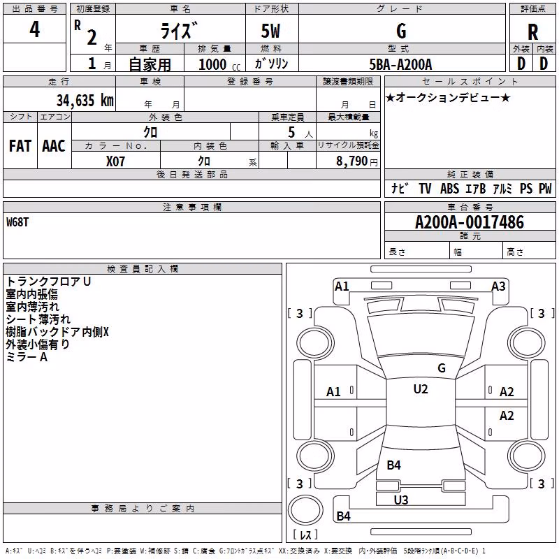 TOYOTA RAIZE