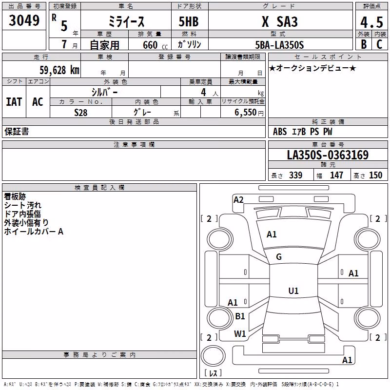 DAIHATSU MIRA E:S