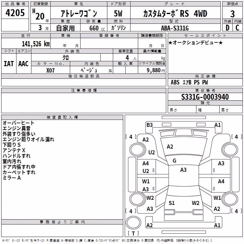 DAIHATSU ATRAI