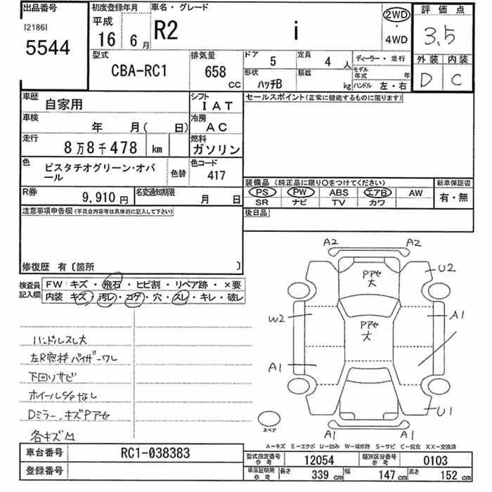 SUBARU R2