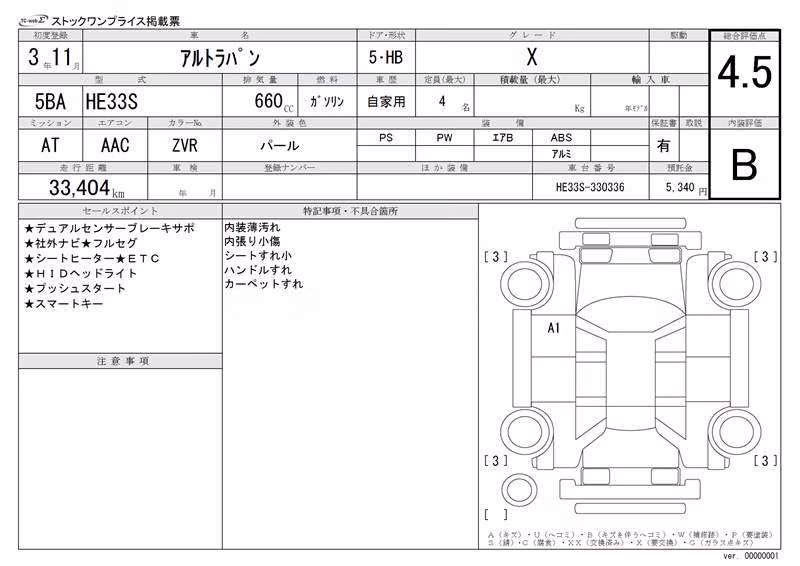 SUZUKI ALTO LAPIN