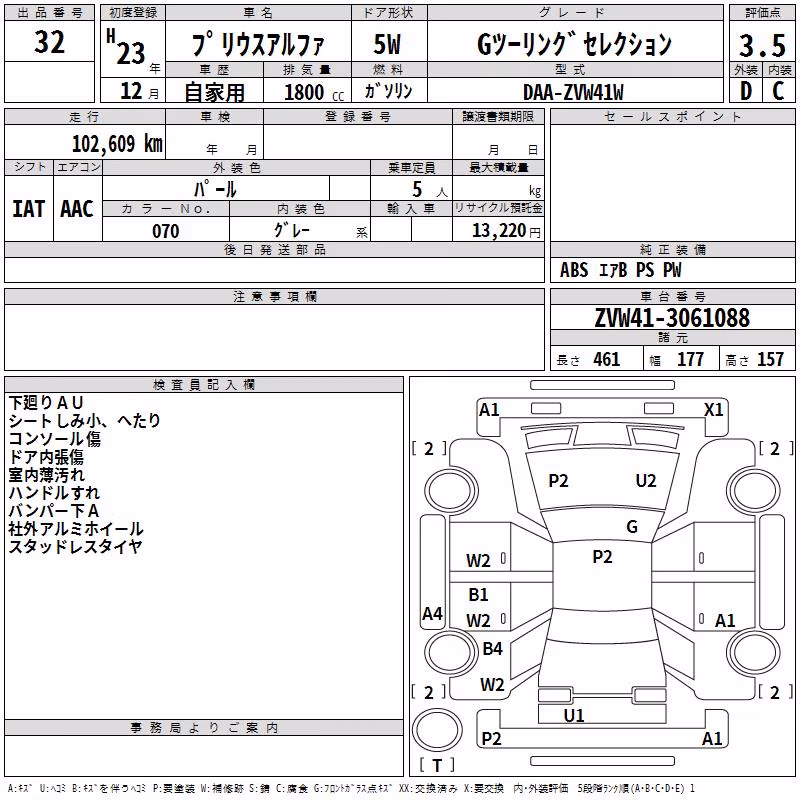 TOYOTA PRIUS ALPHA