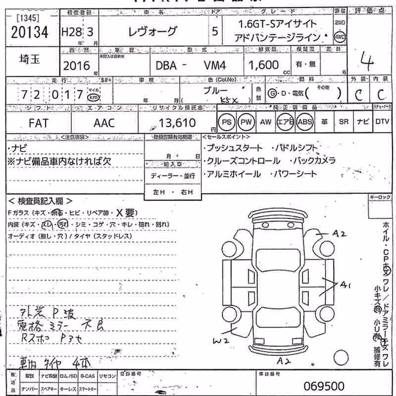 SUBARU LEVORG