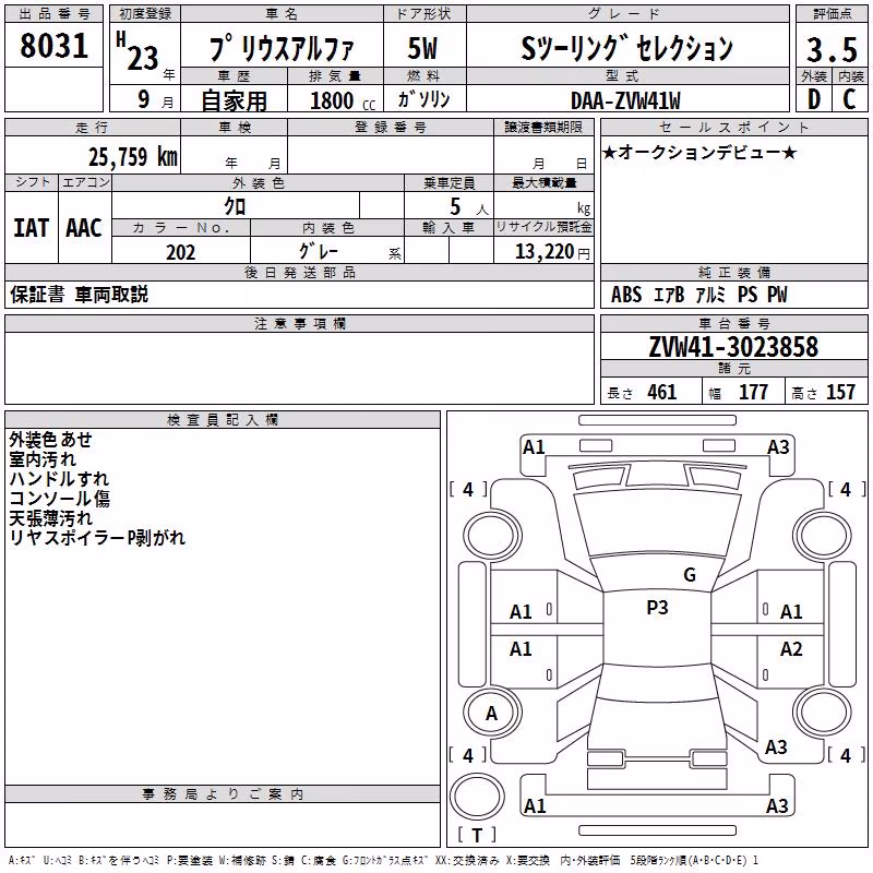 TOYOTA PRIUS ALPHA