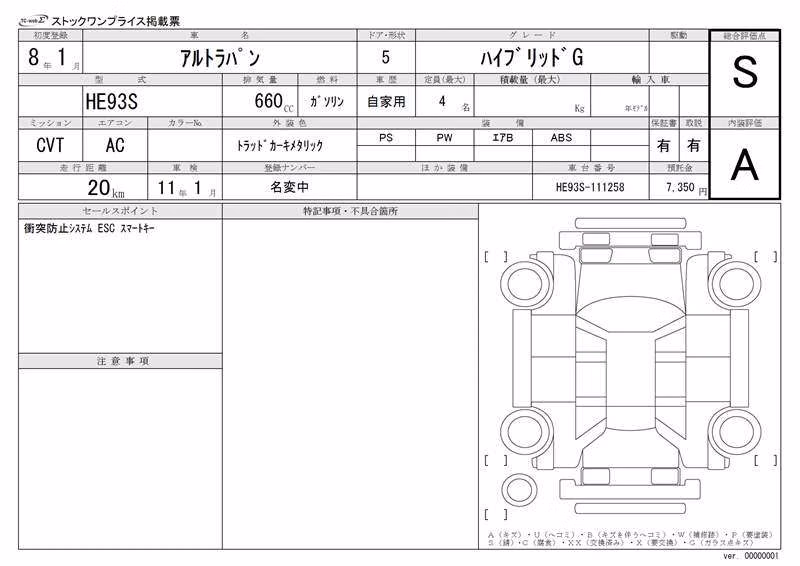 SUZUKI ALTO LAPIN