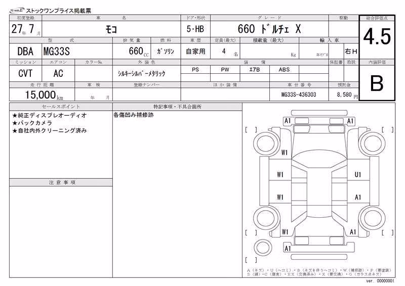 NISSAN MOCO