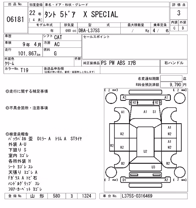 DAIHATSU TANTO