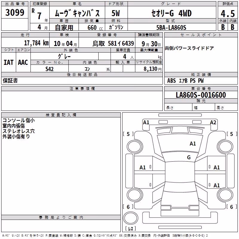 DAIHATSU MOVE CANBUS