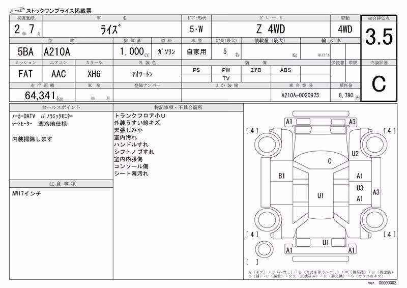 TOYOTA RAIZE