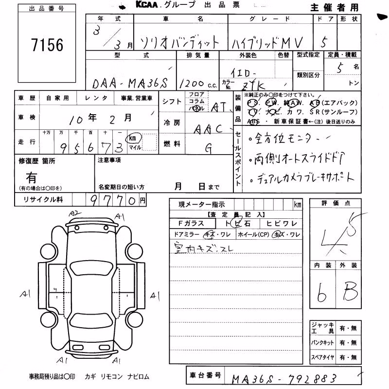 SUZUKI SOLIO