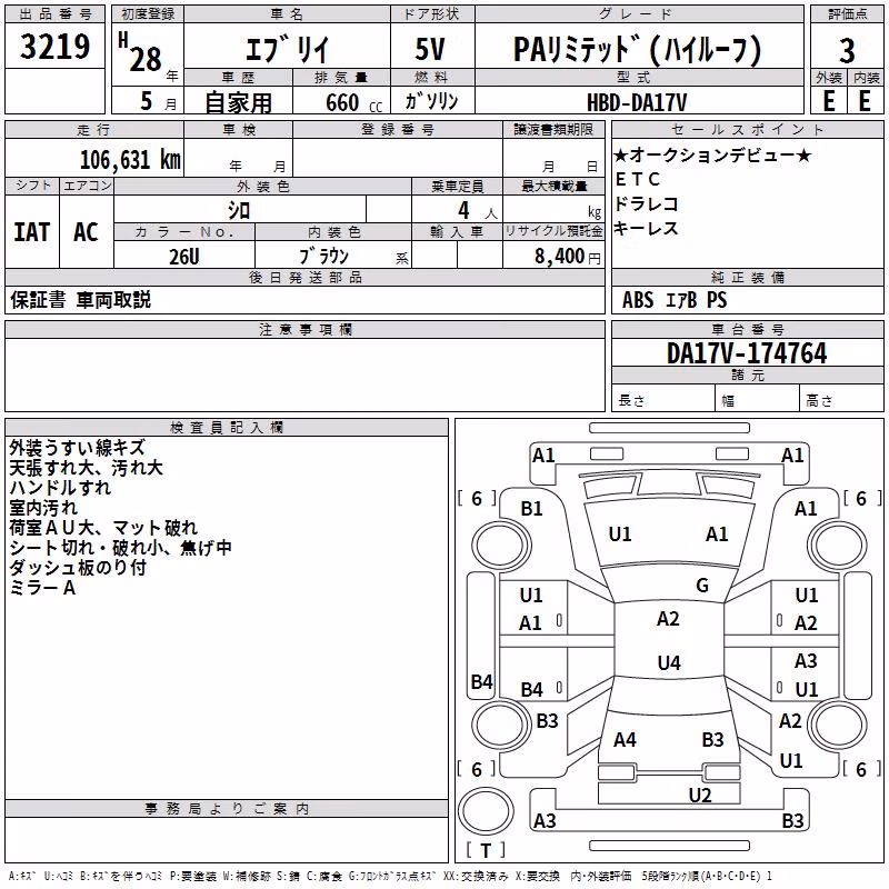 SUZUKI EVERY