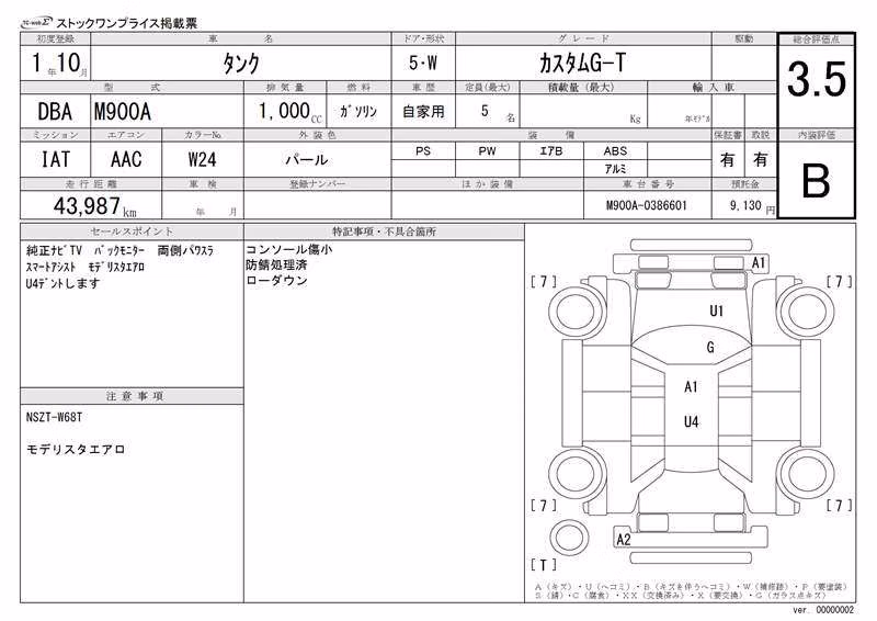 TOYOTA TANK