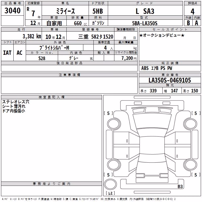 DAIHATSU MIRA E:S