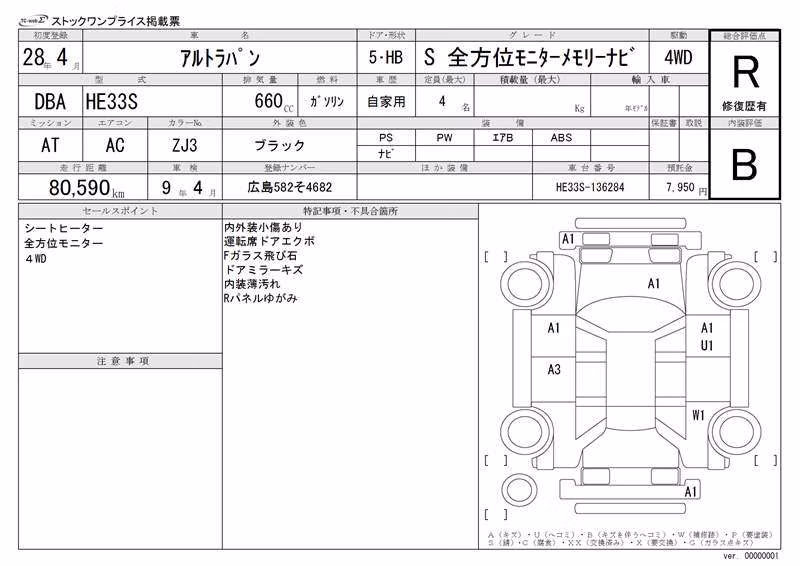 SUZUKI ALTO LAPIN