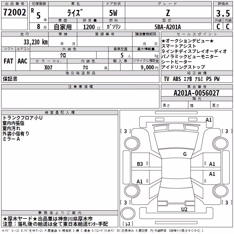 TOYOTA RAIZE