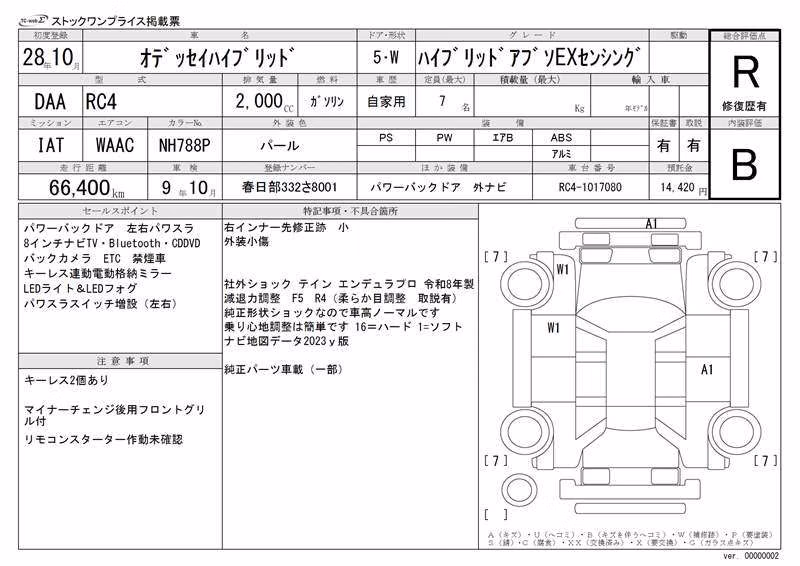 HONDA ODYSSEY