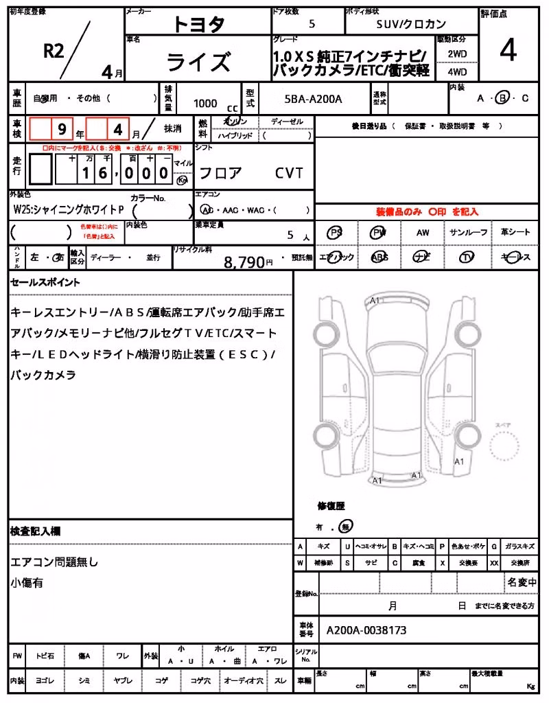 TOYOTA RAIZE