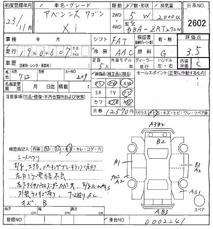 TOYOTA AVENSIS