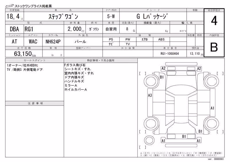 HONDA STEPWGN