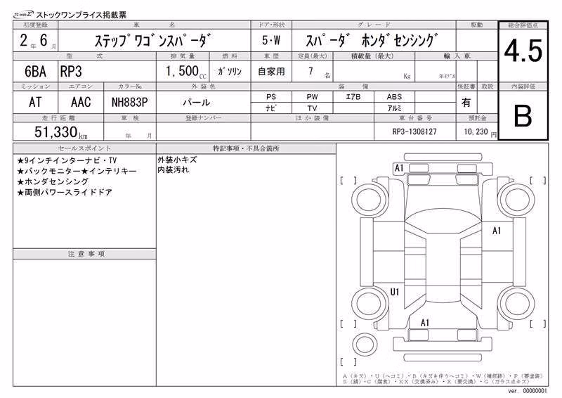 HONDA STEPWGN