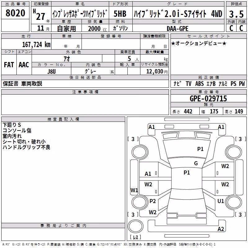 SUBARU XV