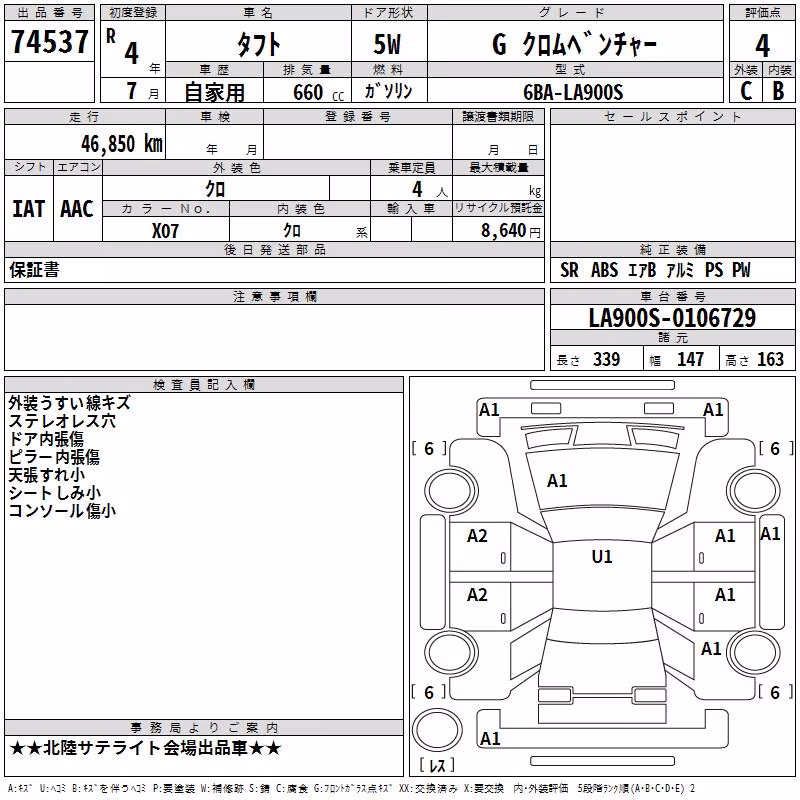 DAIHATSU TAFT