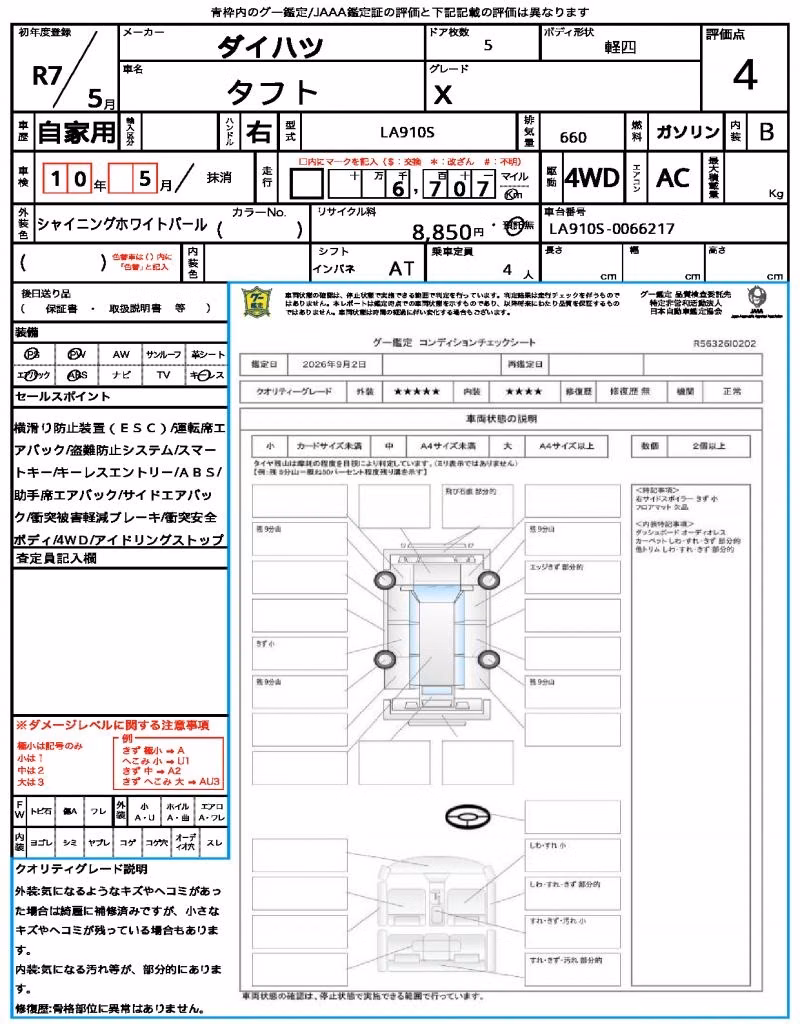 DAIHATSU TAFT