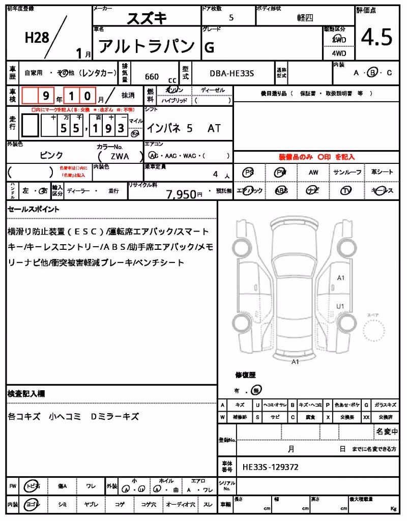 SUZUKI ALTO LAPIN