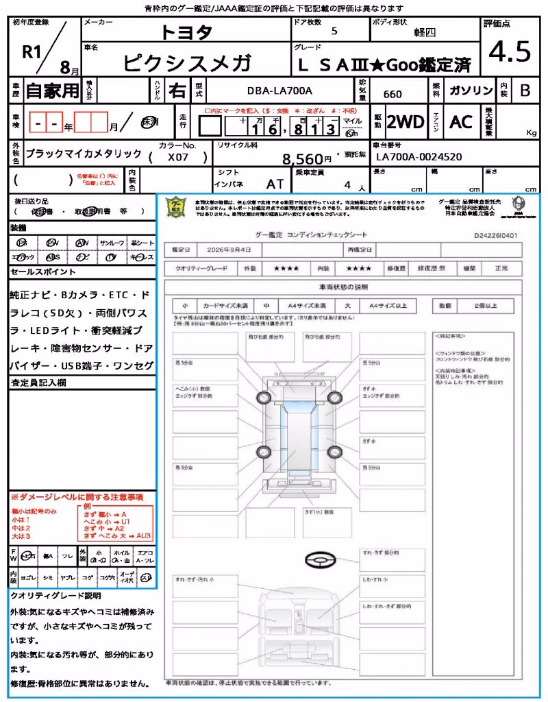 TOYOTA PIXIS MEGA