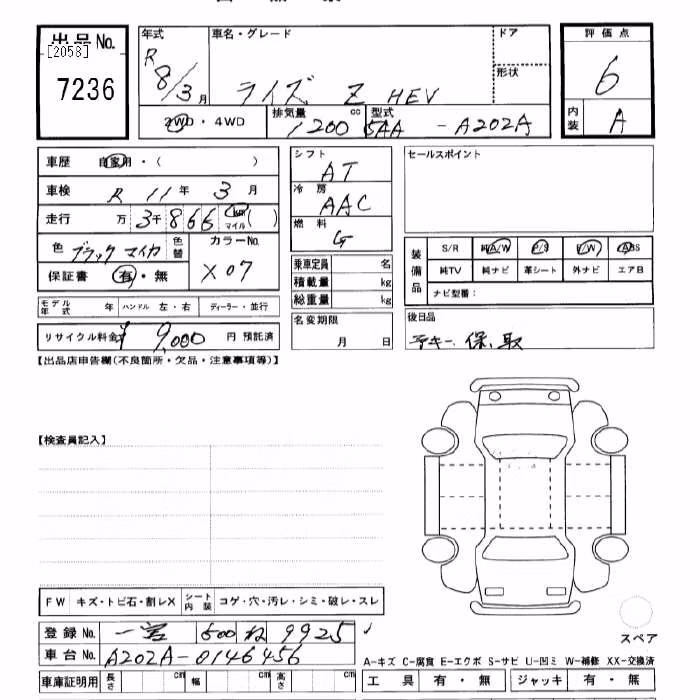TOYOTA RAIZE