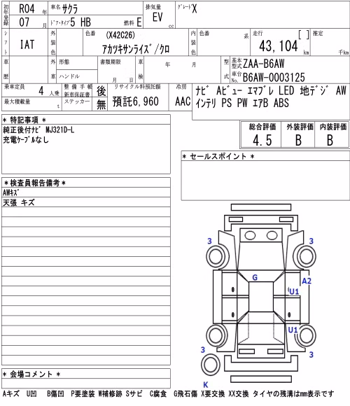 NISSAN SAKURA