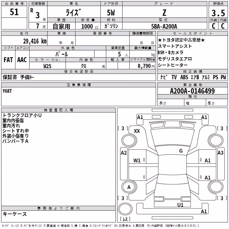 TOYOTA RAIZE