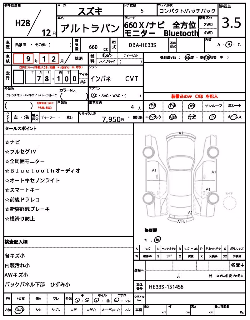 SUZUKI ALTO LAPIN
