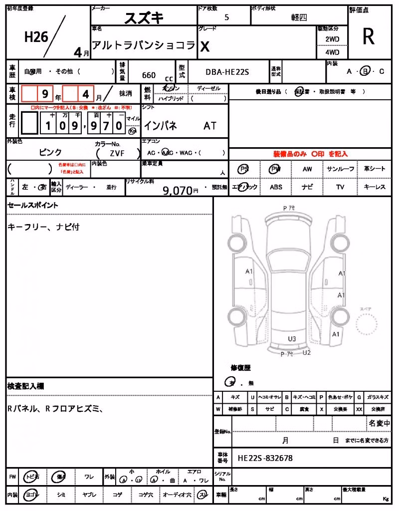 SUZUKI ALTO LAPIN