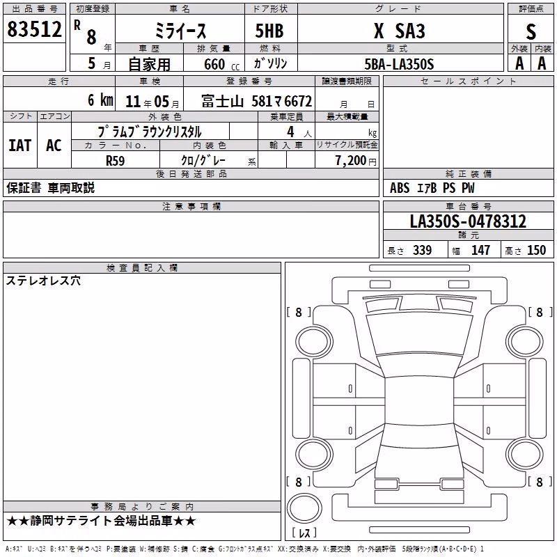 DAIHATSU MIRA E:S