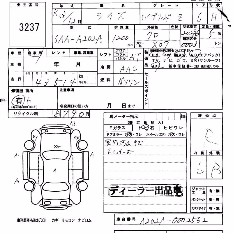 TOYOTA RAIZE