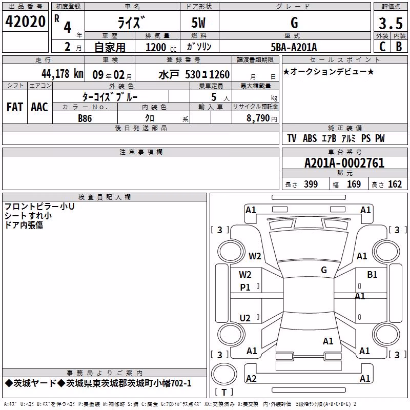 TOYOTA RAIZE