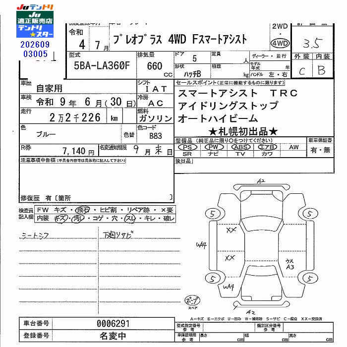SUBARU PLEO PLUS