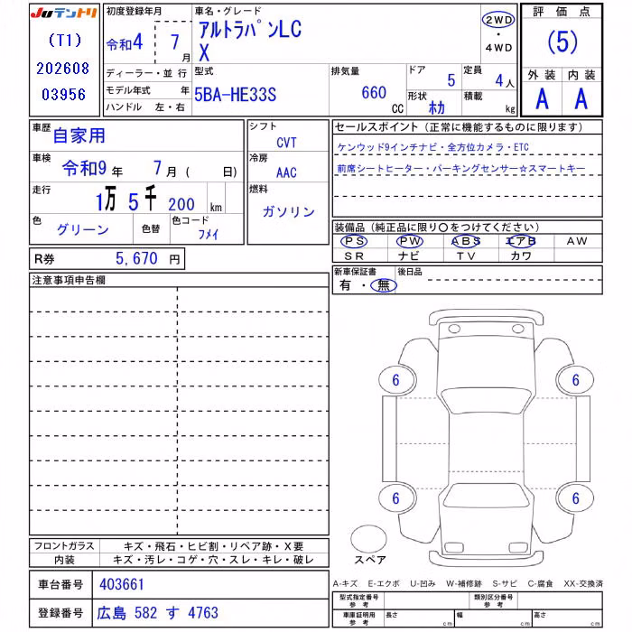 SUZUKI ALTO LAPIN