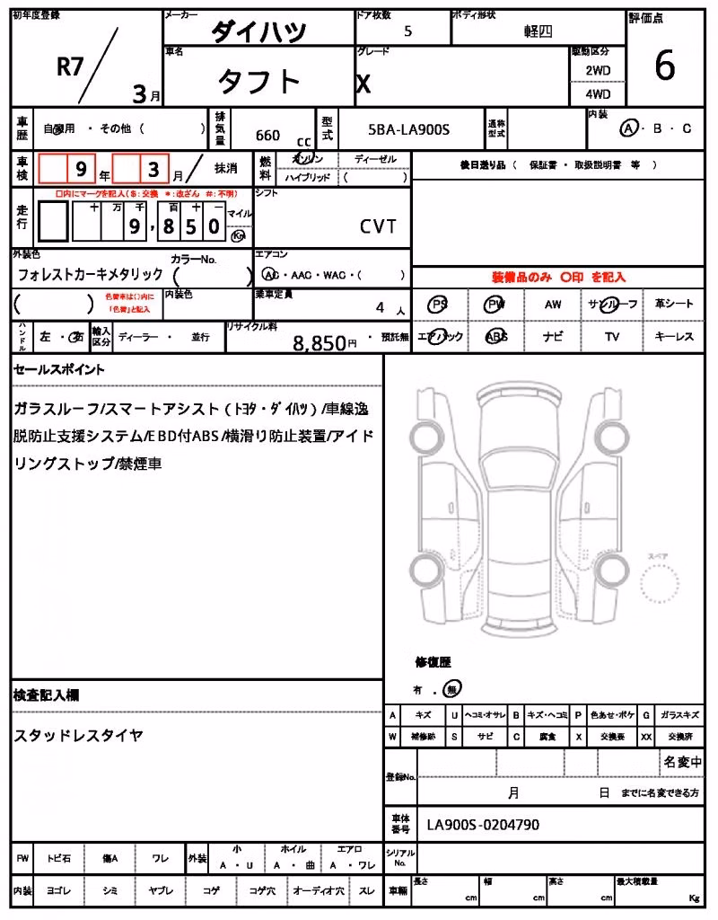 DAIHATSU TAFT