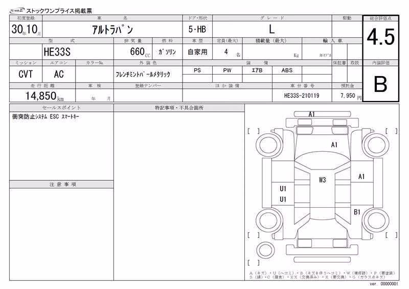 SUZUKI ALTO LAPIN