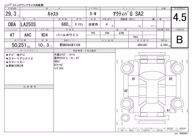 DAIHATSU CAST