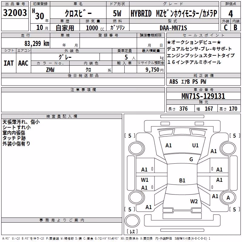 SUZUKI XBEE
