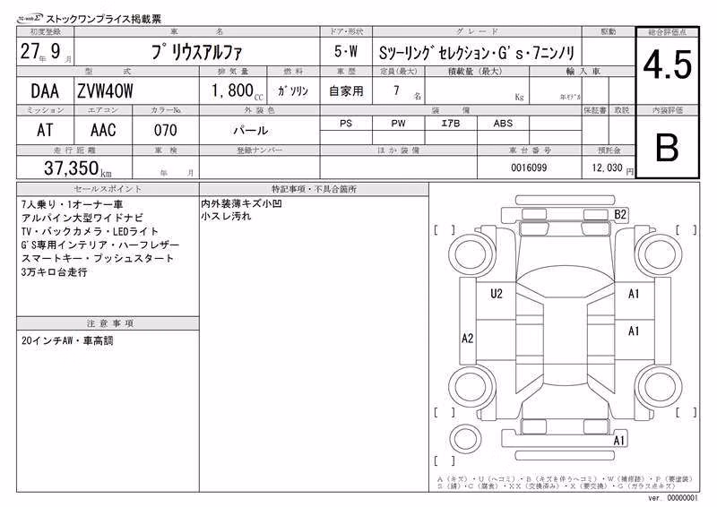 TOYOTA PRIUS ALPHA