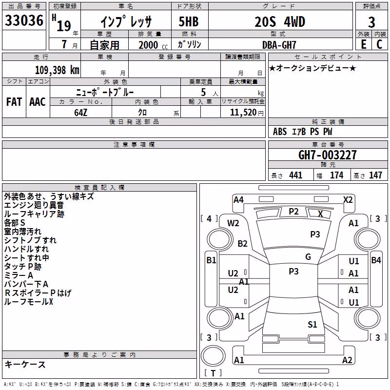SUBARU IMPREZA