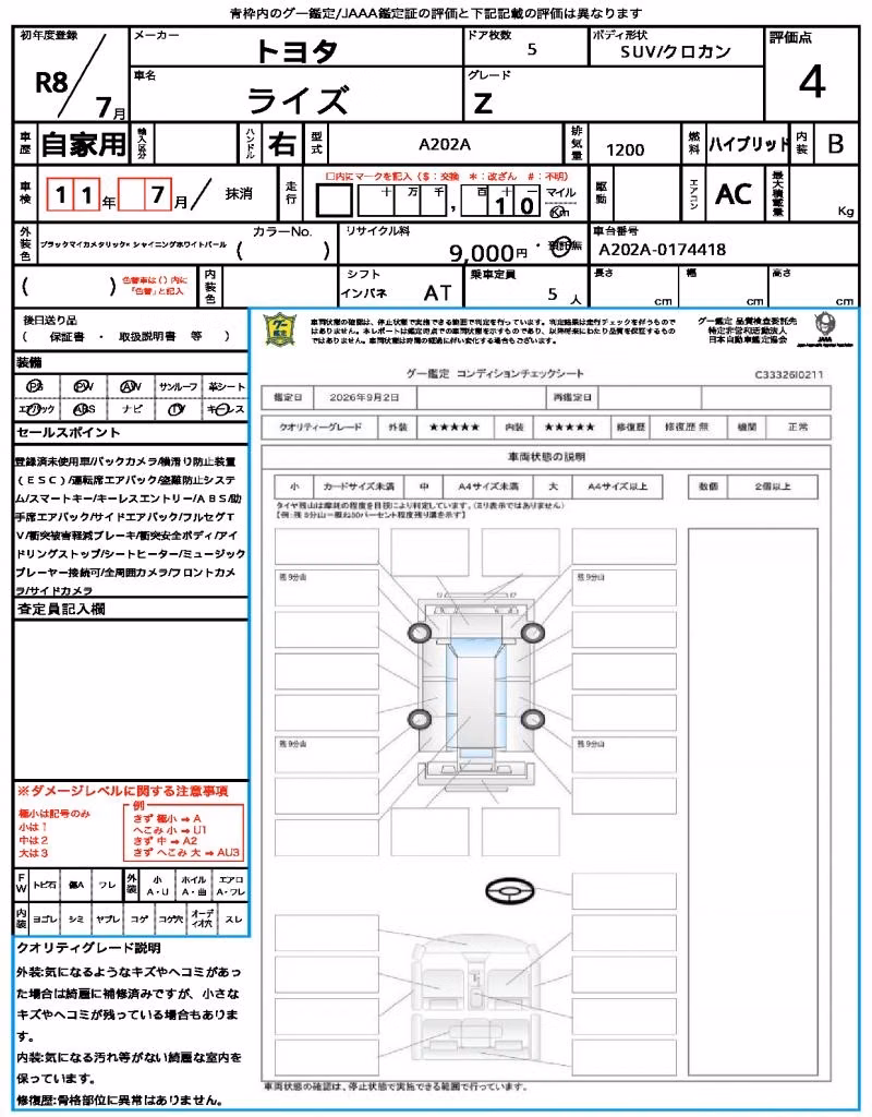 TOYOTA RAIZE