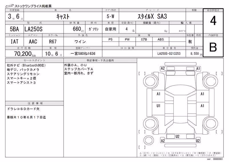 DAIHATSU CAST