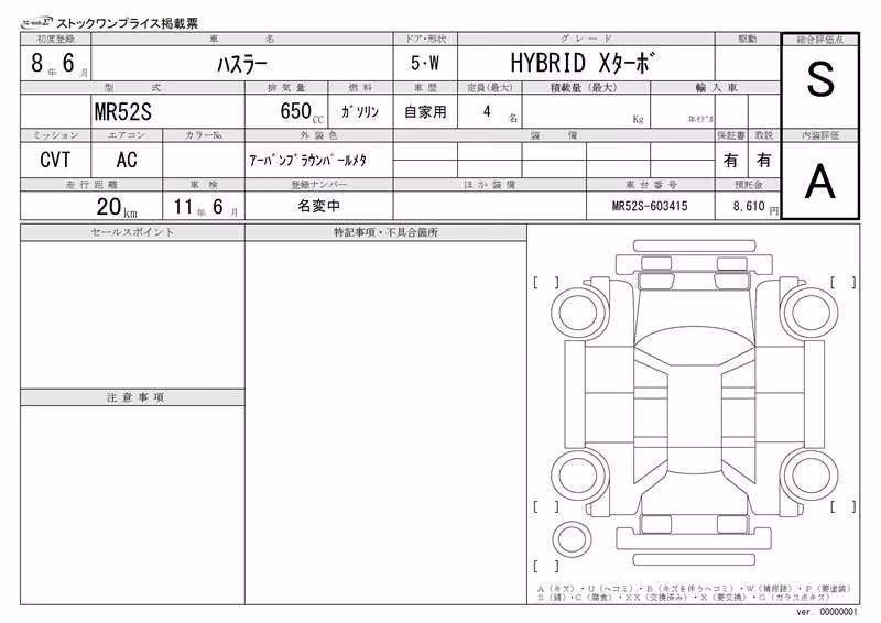 SUZUKI HUSTLER