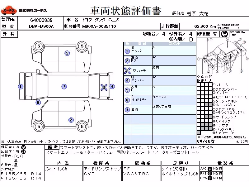 TOYOTA TANK