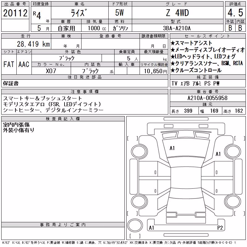 TOYOTA RAIZE